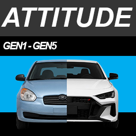 Attitude