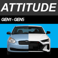 Attitude