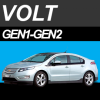 Volt