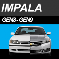 Impala