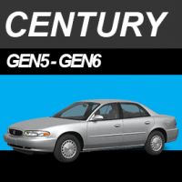 Century