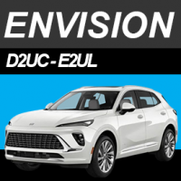 Envision