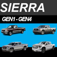 Sierra