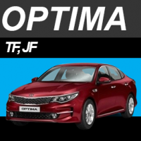 Optima