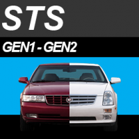STS